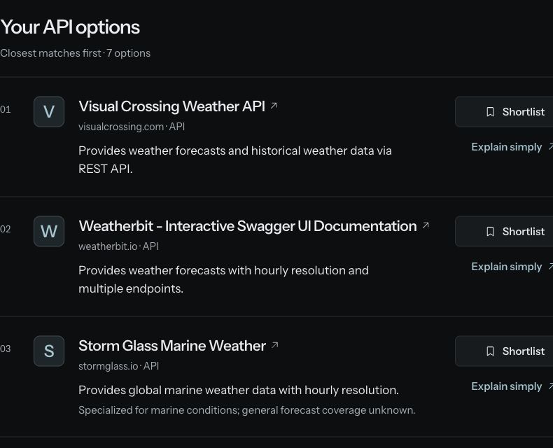 APIFit search results showing integration options and the ability to add them to a shortlist.
